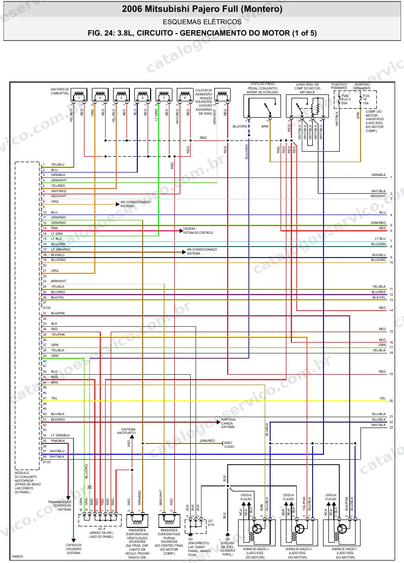 Diagrama elétrico Mitsubishi Pajero Full 2006 — injeção eletrônica