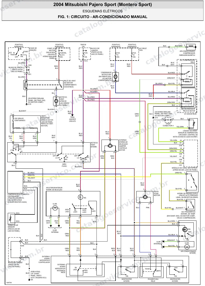 Diagrama elétrico Mitsubishi Pajero Sport 2004 — ar-condicionado