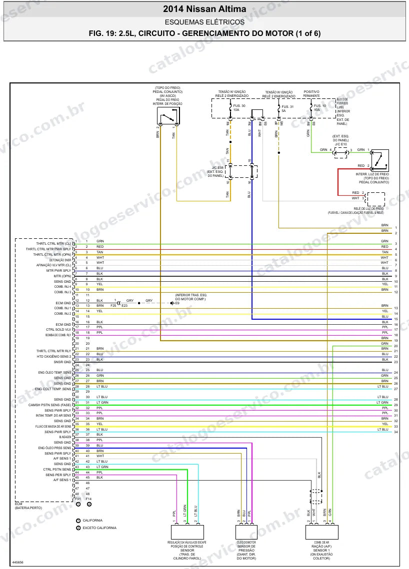Diagrama elétrico Nissan Altima 2014 — injeção eletrônica
