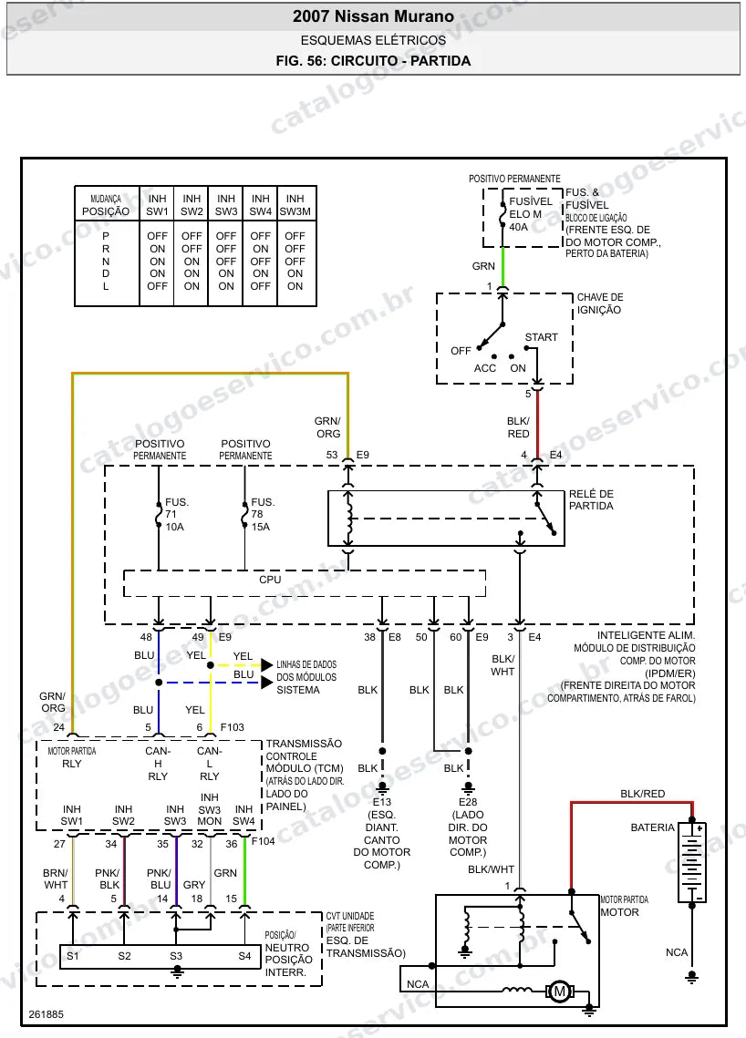 Diagrama elétrico Nissan Murano 2007 — partida e carga
