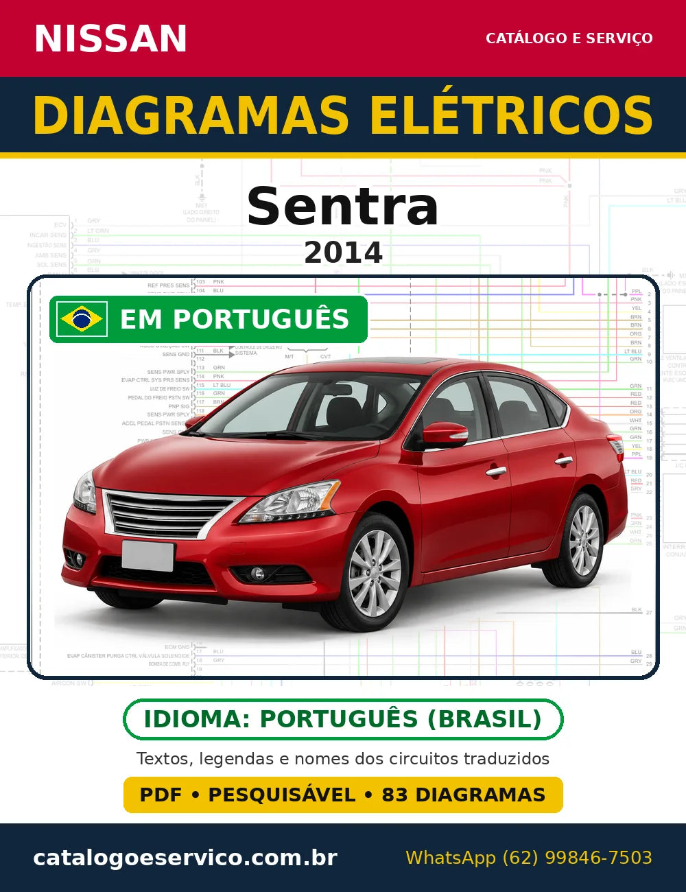 Capa do esquema elétrico Nissan Sentra 2014 em PDF