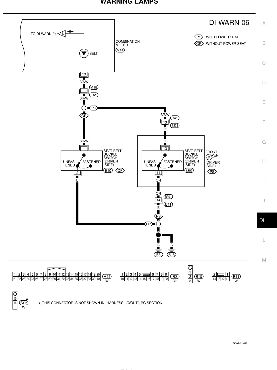 Nissan X-Trail T30 — vista 3 do documento