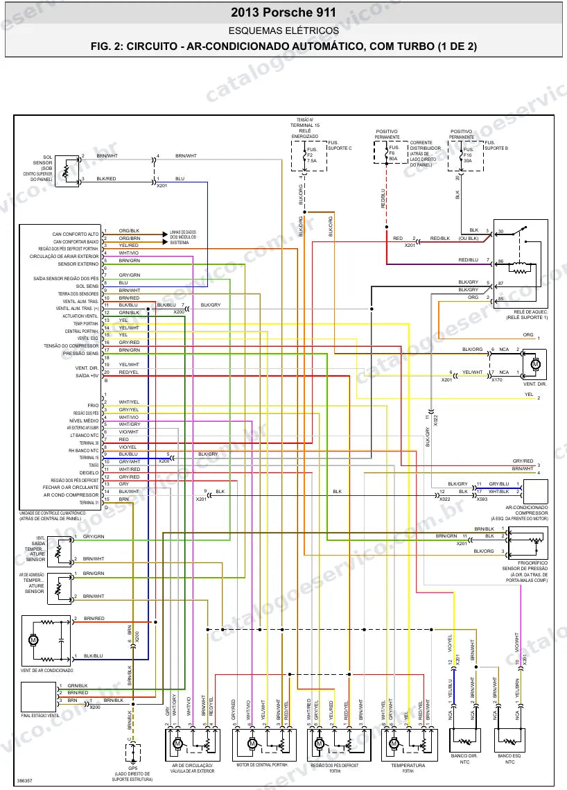 Diagrama elétrico Porsche 911 2013 — ar-condicionado