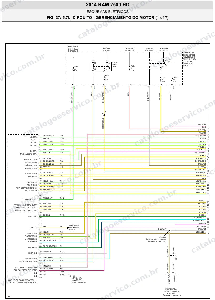 Diagrama elétrico RAM 2500 HD 2014 — injeção eletrônica