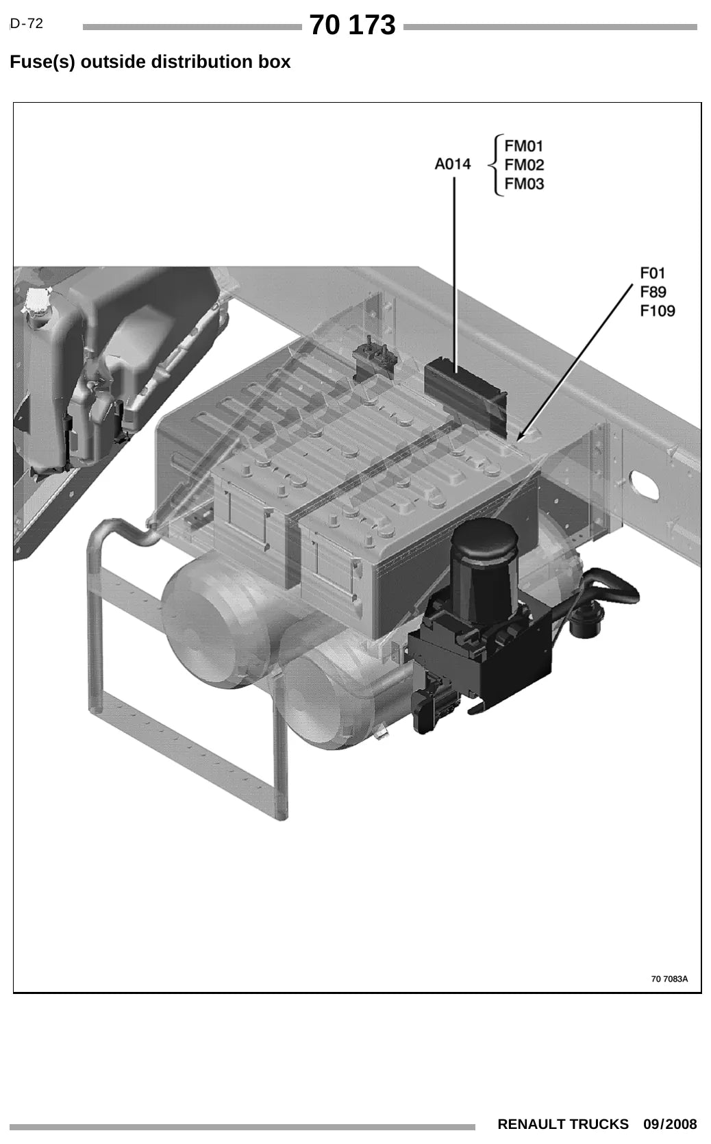 Esquema Elétrico Renault Trucks Magnum DXi — amostra 1 de página interna do documento