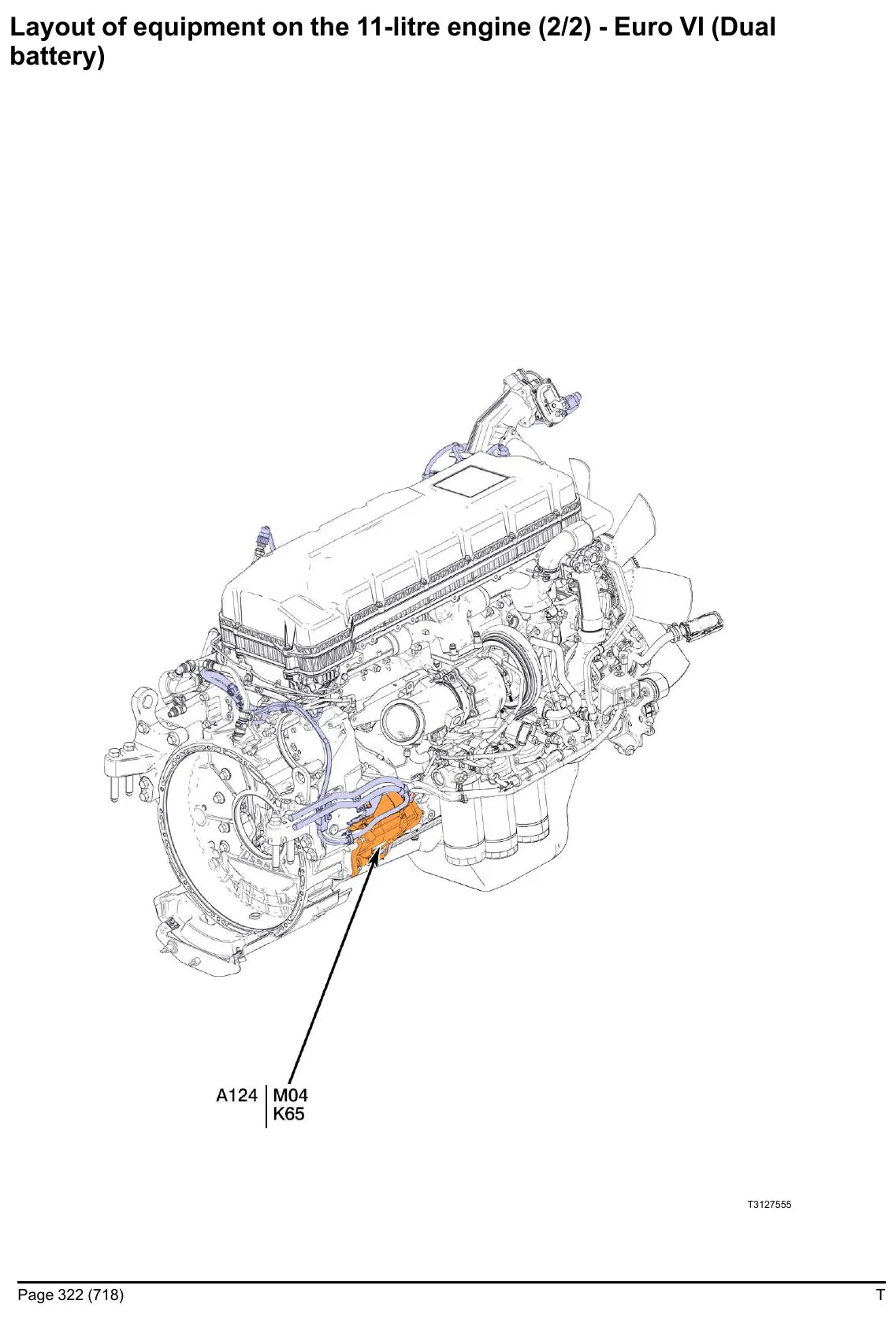 Esquema Elétrico Renault Trucks T — amostra 2 de página interna do documento