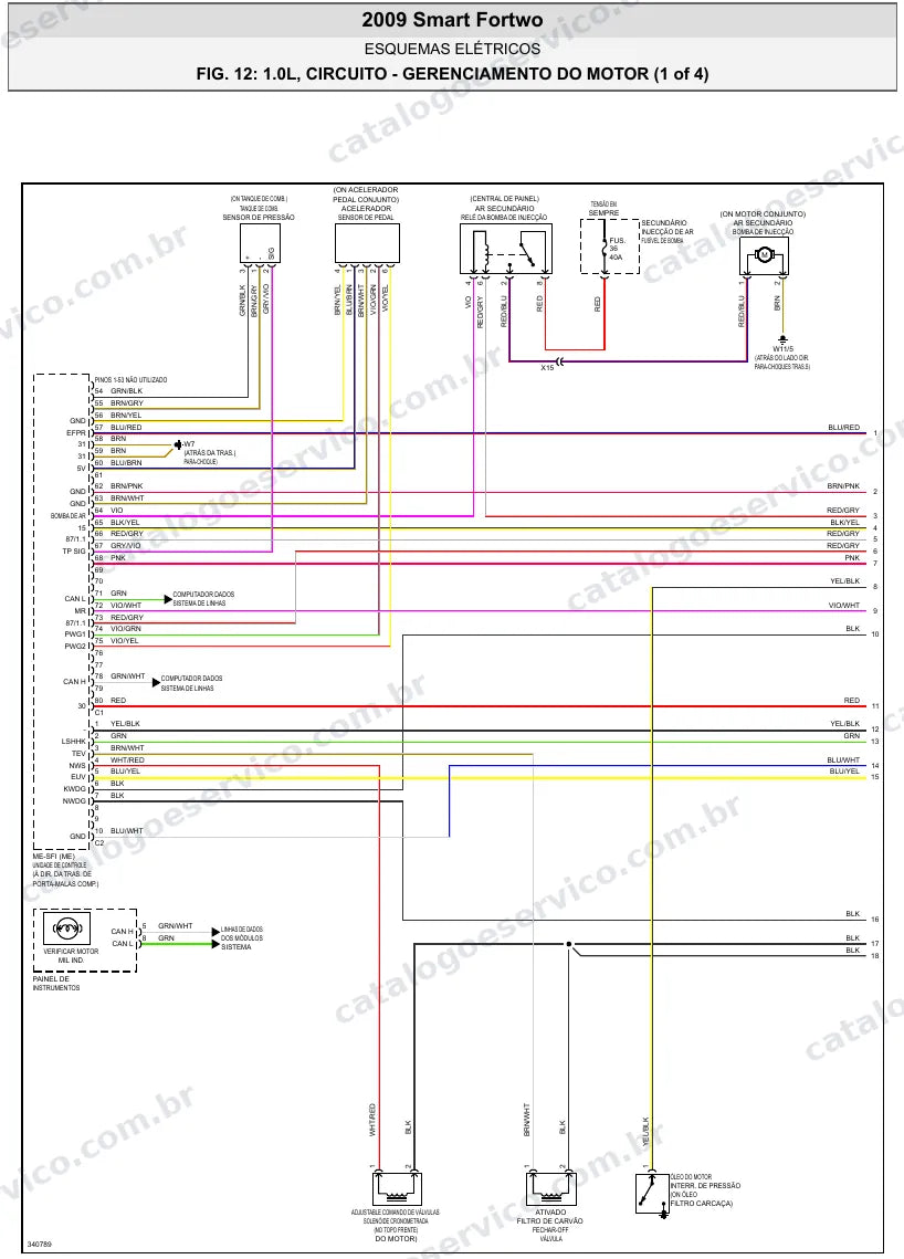 Diagrama elétrico Smart Fortwo 2009 — injeção eletrônica