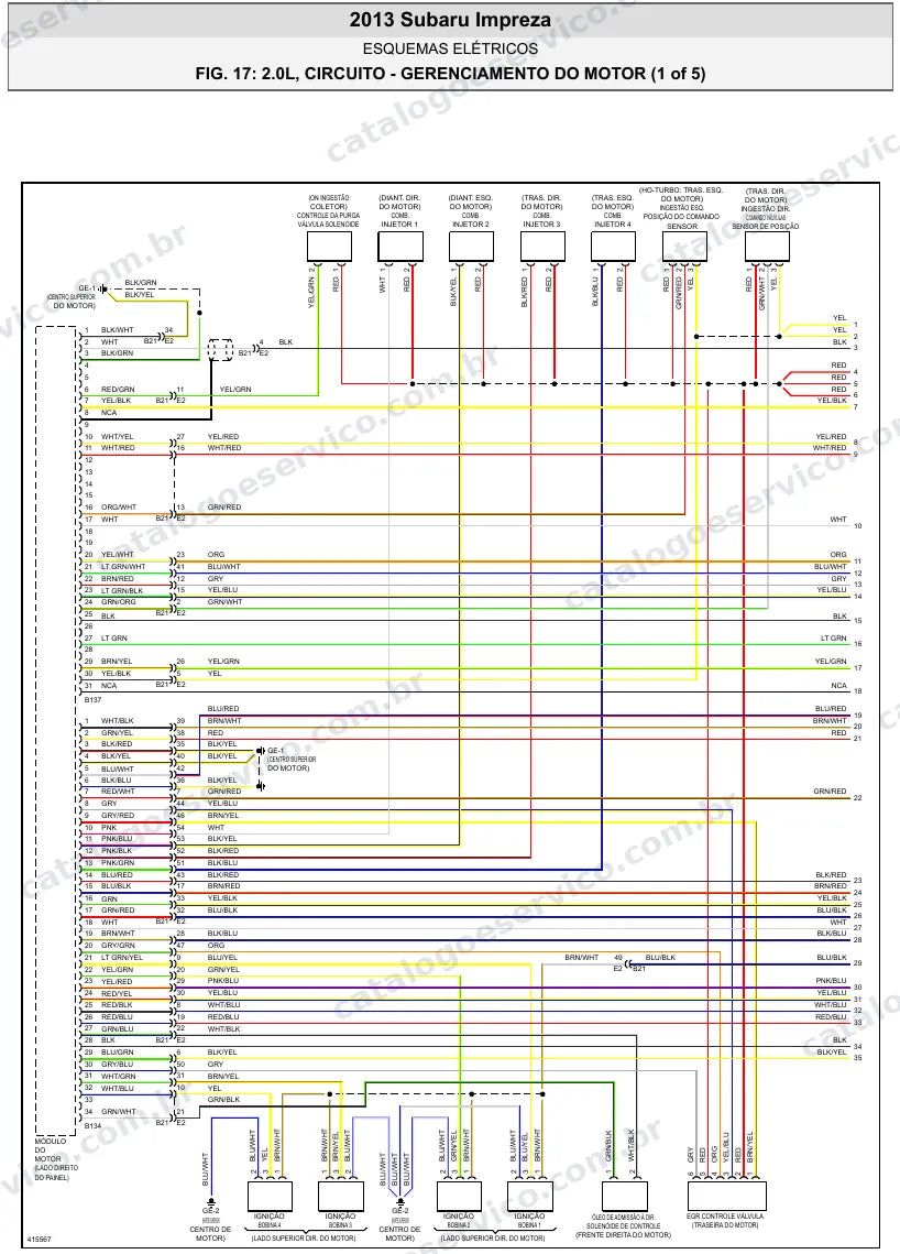 Diagrama elétrico Subaru Impreza 2013 — injeção eletrônica