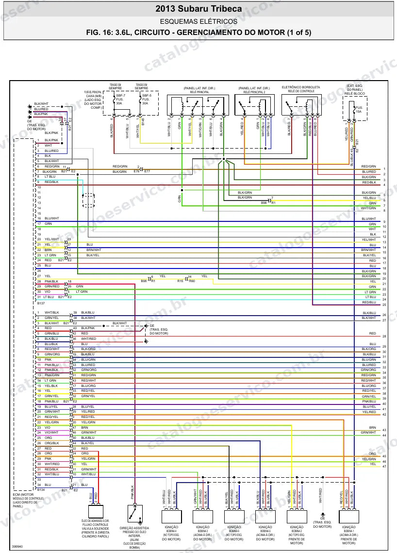 Diagrama elétrico Subaru Tribeca 2013 — injeção eletrônica