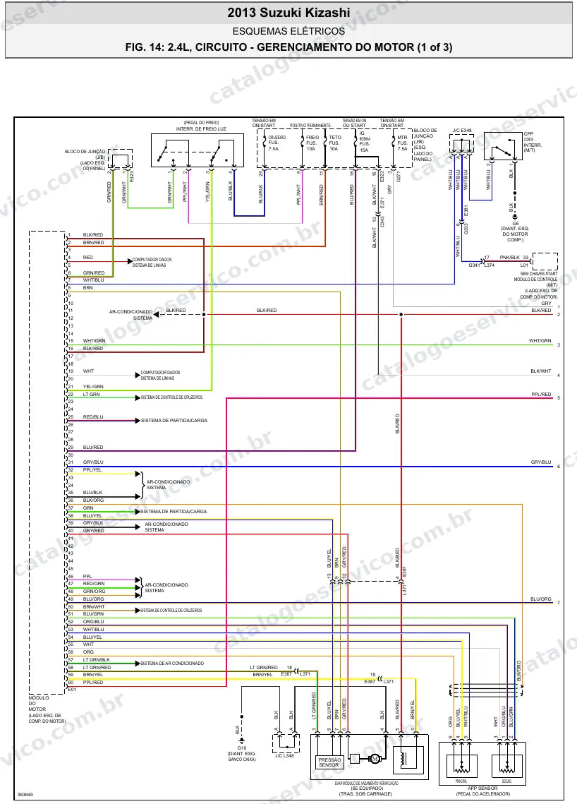 Diagrama elétrico Suzuki Kizashi 2013 — injeção eletrônica