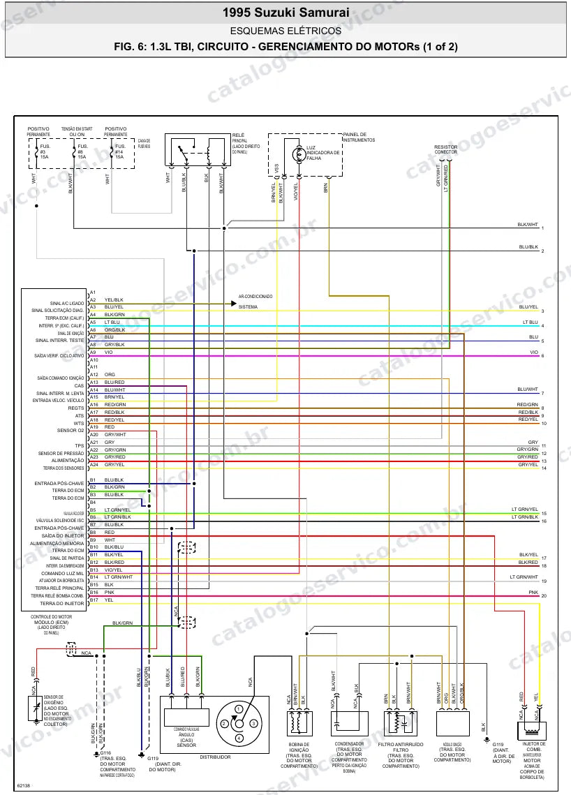 Diagrama elétrico Suzuki Samurai 1995 — injeção eletrônica