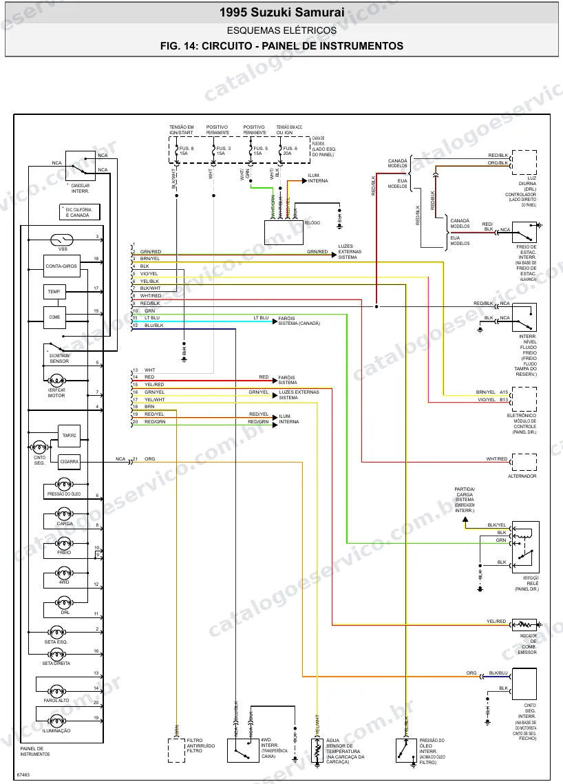 Diagrama elétrico Suzuki Samurai 1995 — painel de instrumentos