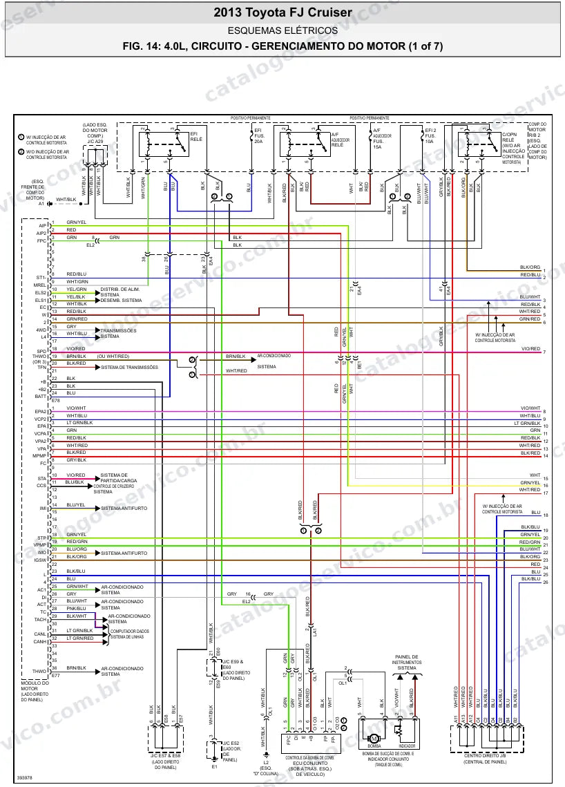 Diagrama elétrico Toyota FJ Cruiser 2013 — injeção eletrônica