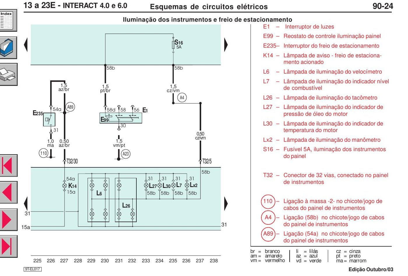 Esquema Elétrico Volkswagen 17-250 Worker (13/23 E) — VW 17-250 Worker: veículo e motor INTERACT lado a lado - diagrama 1
