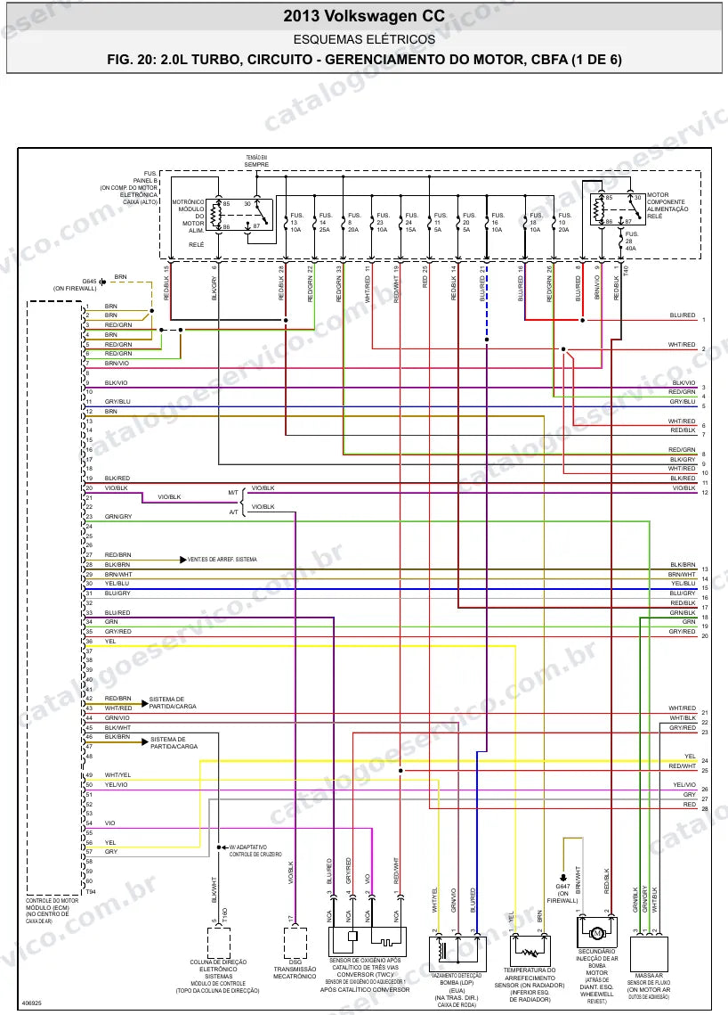Diagrama elétrico Volkswagen CC 2013 — injeção eletrônica