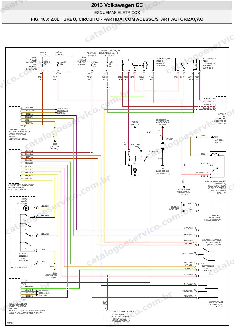 Diagrama elétrico Volkswagen CC 2013 — partida e carga