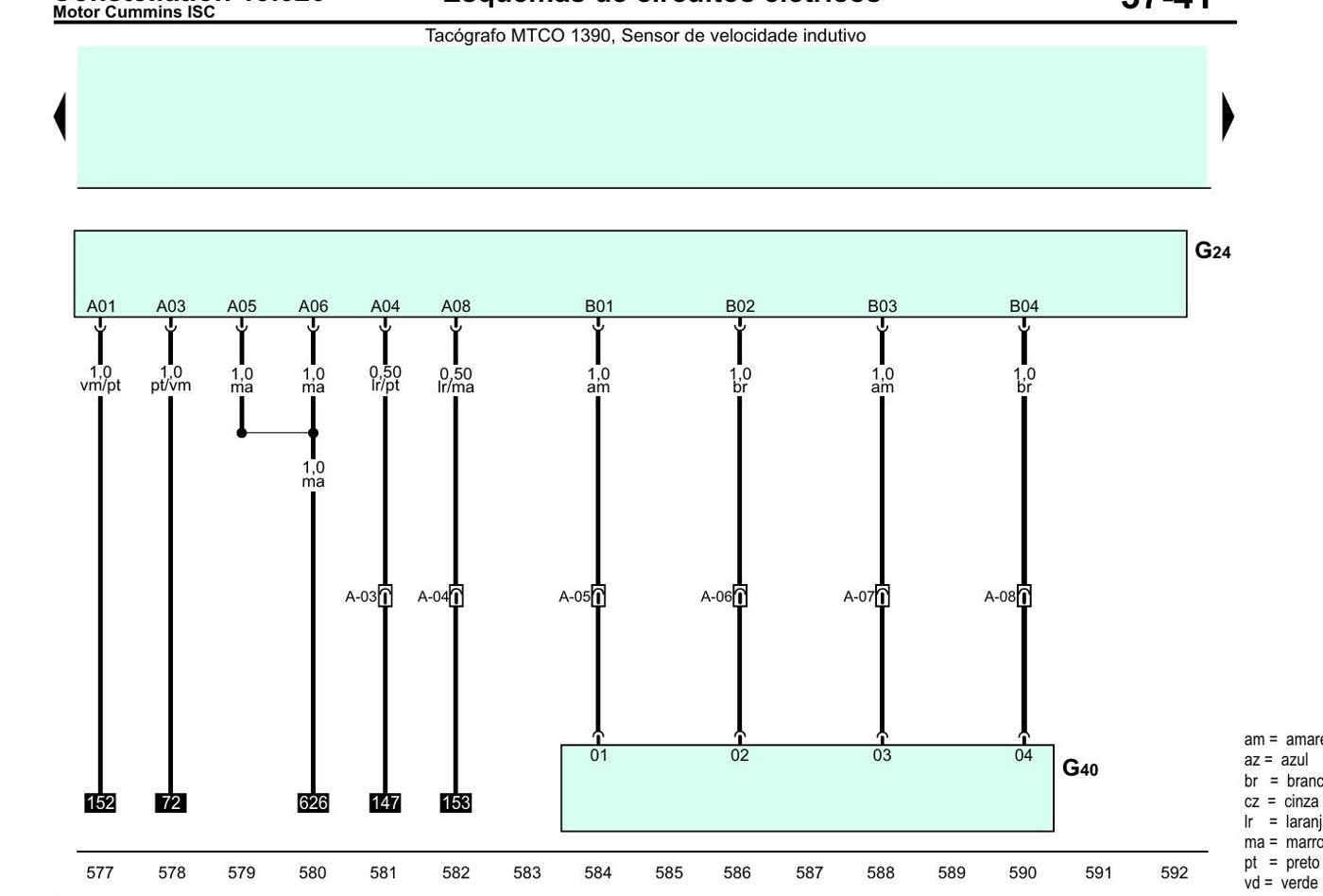 Esquema Eletrico Volkswagen Constellation 19.320 — Cummins ISC, do farol ao PTO - diagrama 1