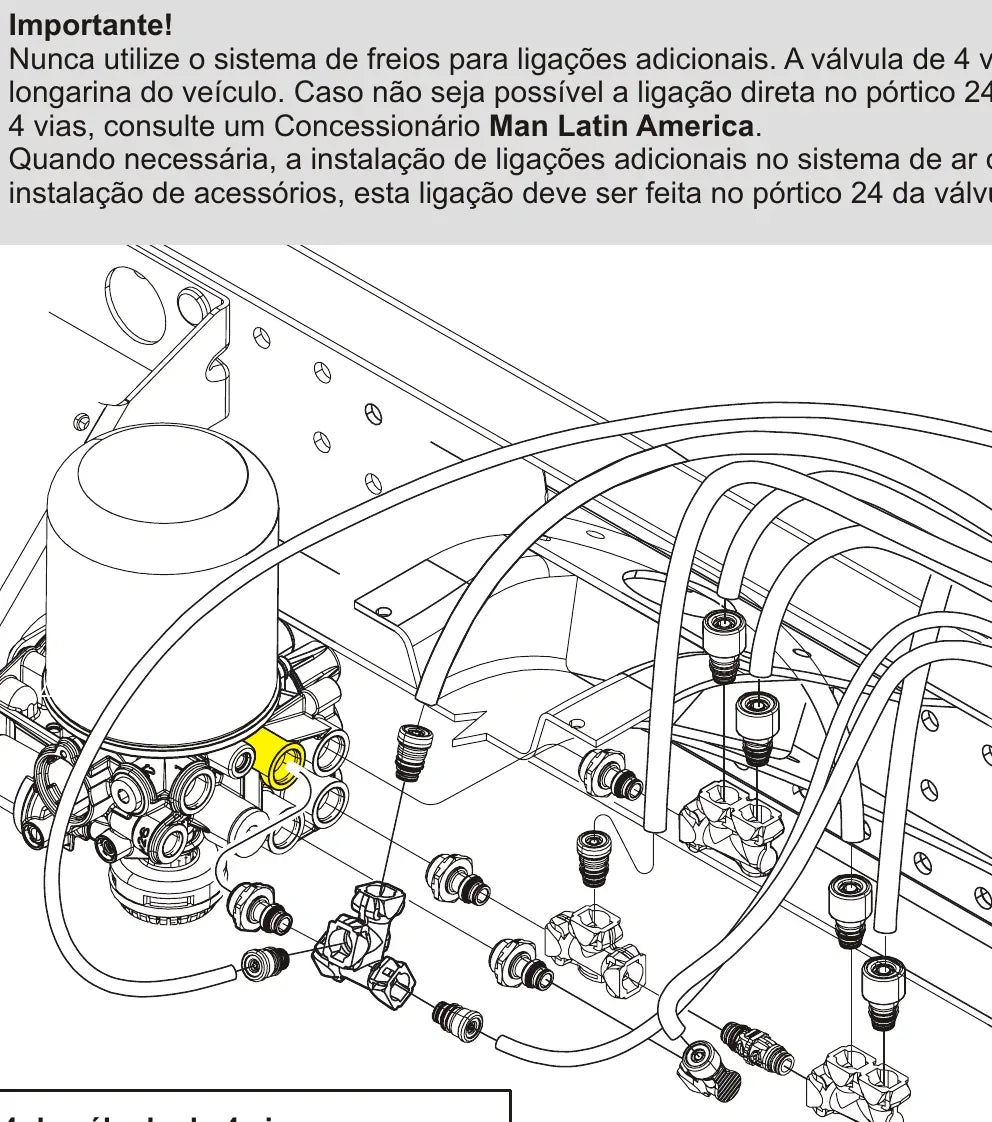 Folha de diagrama elétrico do Volkswagen Delivery 4.150