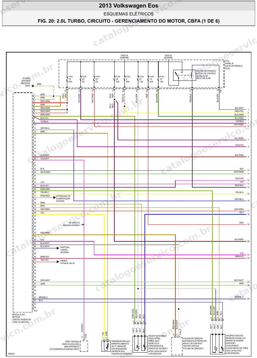 Diagrama elétrico Volkswagen Eos 2013 — injeção eletrônica