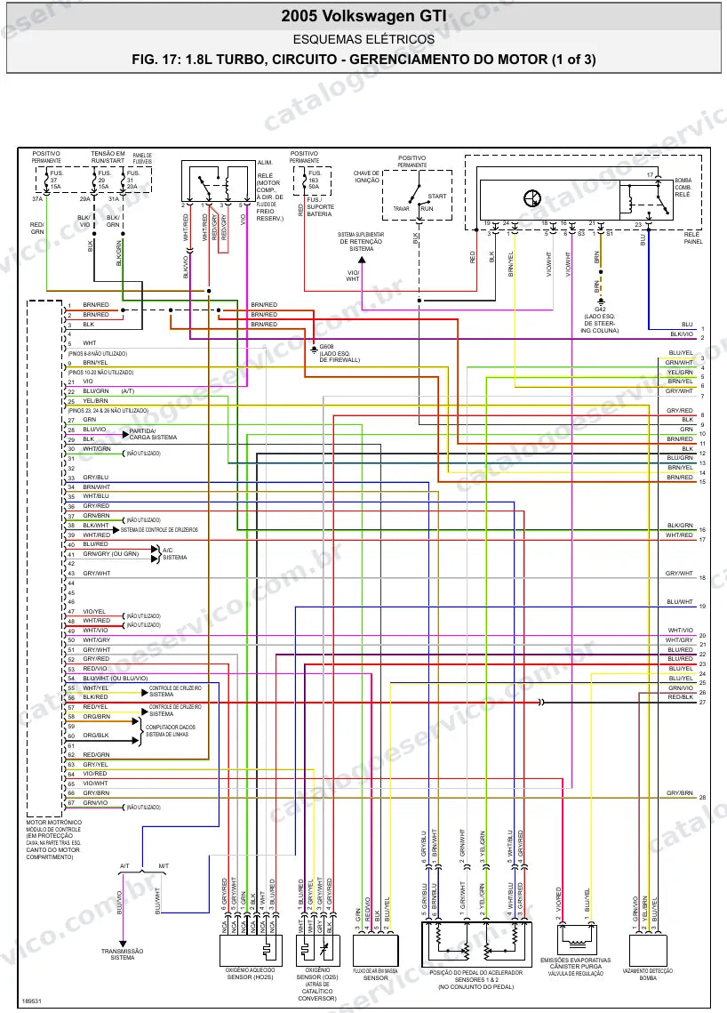 Diagrama elétrico Volkswagen GTI 2005 — injeção eletrônica
