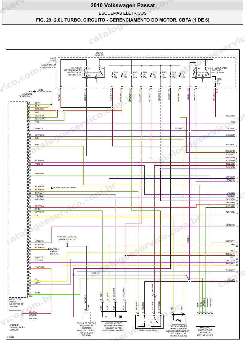 Diagrama elétrico Volkswagen Passat 2010 — injeção eletrônica