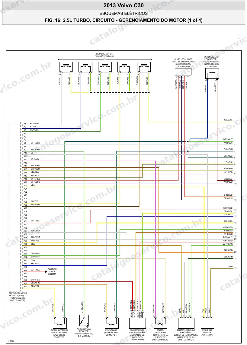 Diagrama elétrico Volvo C30 2013 — injeção eletrônica