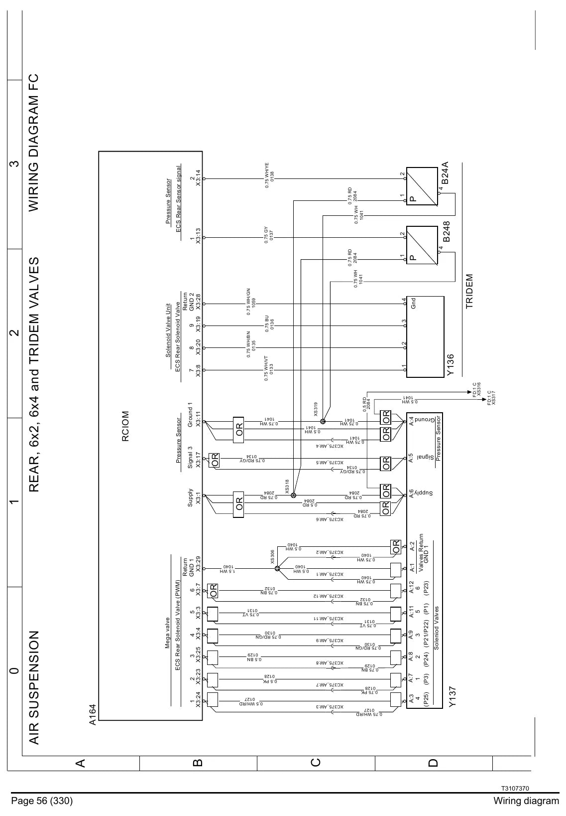 Esquema Elétrico Volvo FH (4) — amostra 2 de página interna do documento