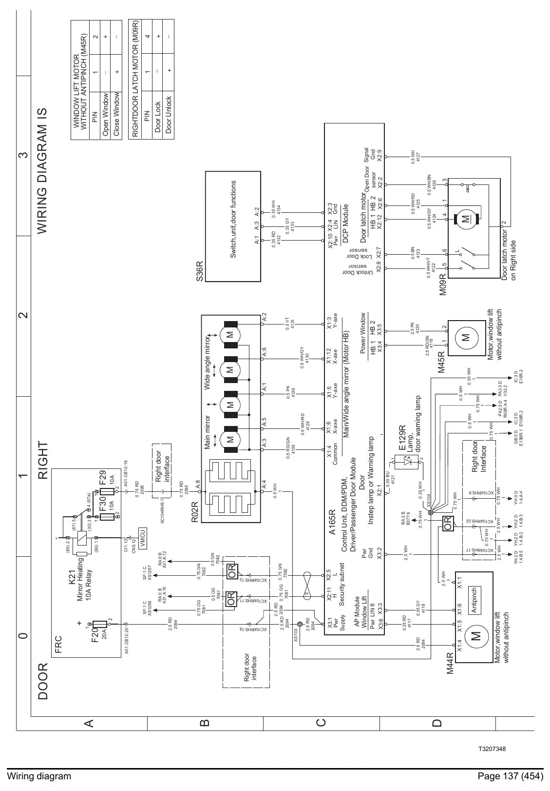 Esquema Elétrico Volvo FH (4) — amostra 3 de página interna do documento
