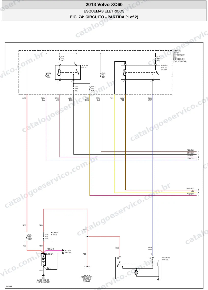 Diagrama elétrico Volvo XC60 2013 — partida e carga