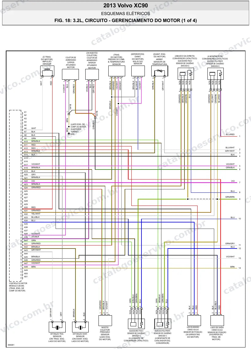 Diagrama elétrico Volvo XC90 2013 — injeção eletrônica