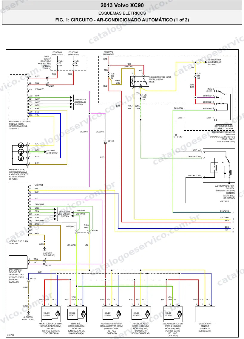 Diagrama elétrico Volvo XC90 2013 — ar-condicionado