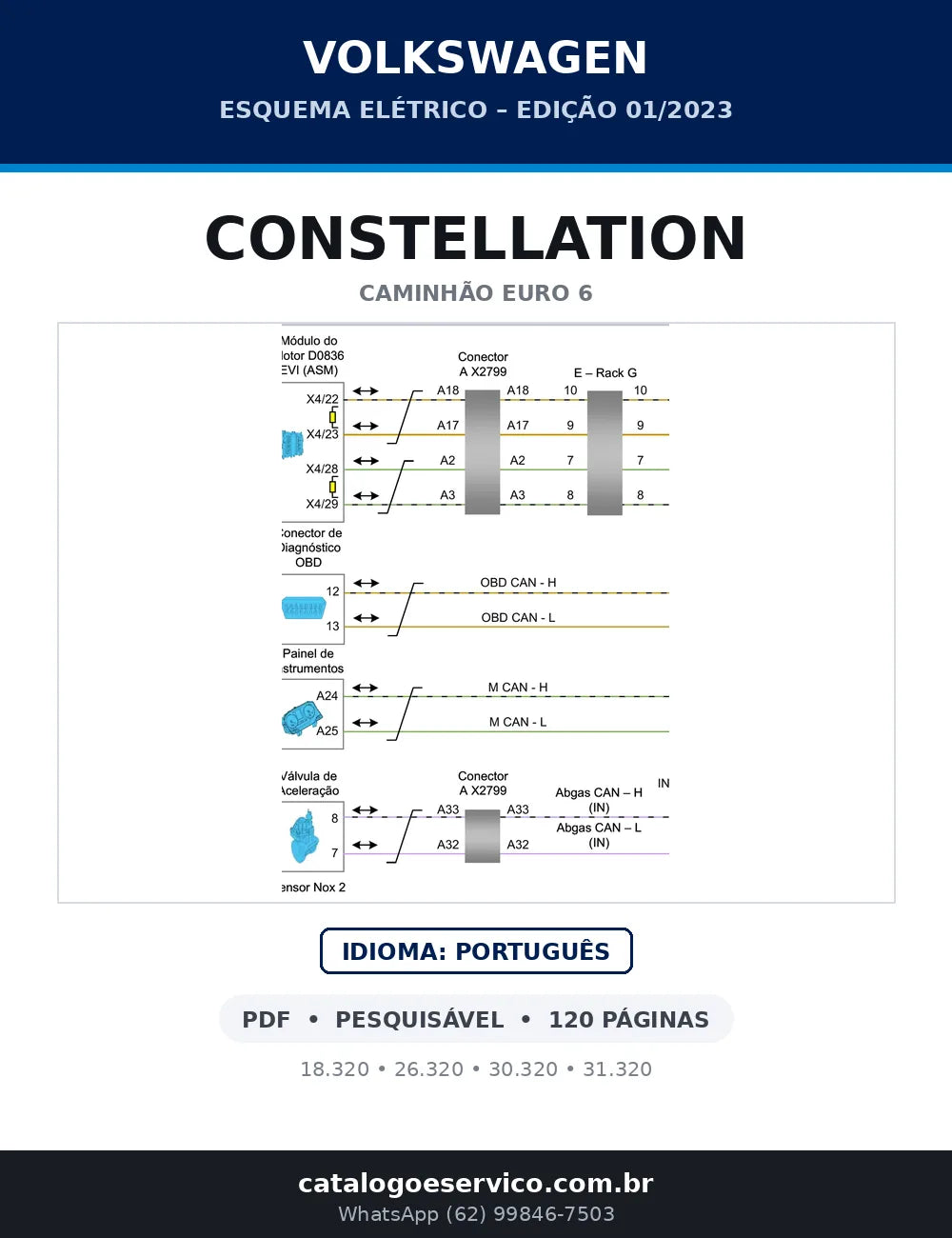 Capa do esquema elétrico VW Constellation Euro 6 18.320 26.320 30.320 31.320 em PDF