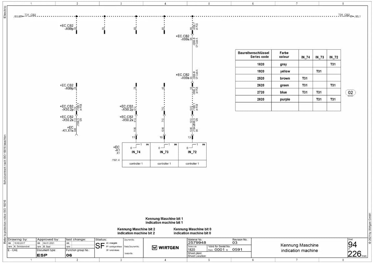 Esquema Elétrico Wirtgen W 195 (série 18.20) — amostra 3 de página interna do documento