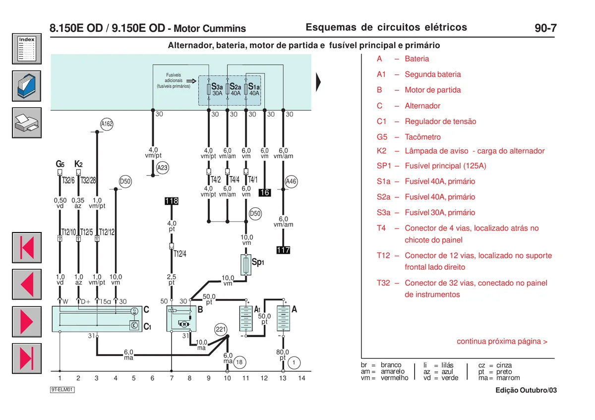 Cummins Esquemas de Circuitos Elétricos Modelo 8.150E Od 9.150E Od Motor — motor, figura técnica 1