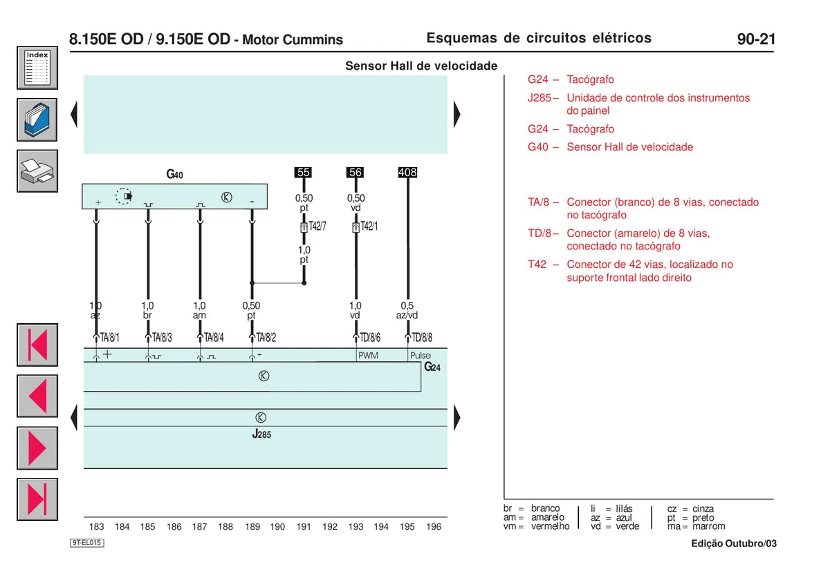 Cummins Esquemas de Circuitos Elétricos Modelo 8.150E Od 9.150E Od Motor — motor, figura técnica 3