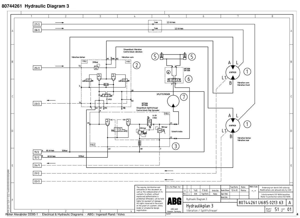 Volvo DD95-1 — diagrama 1