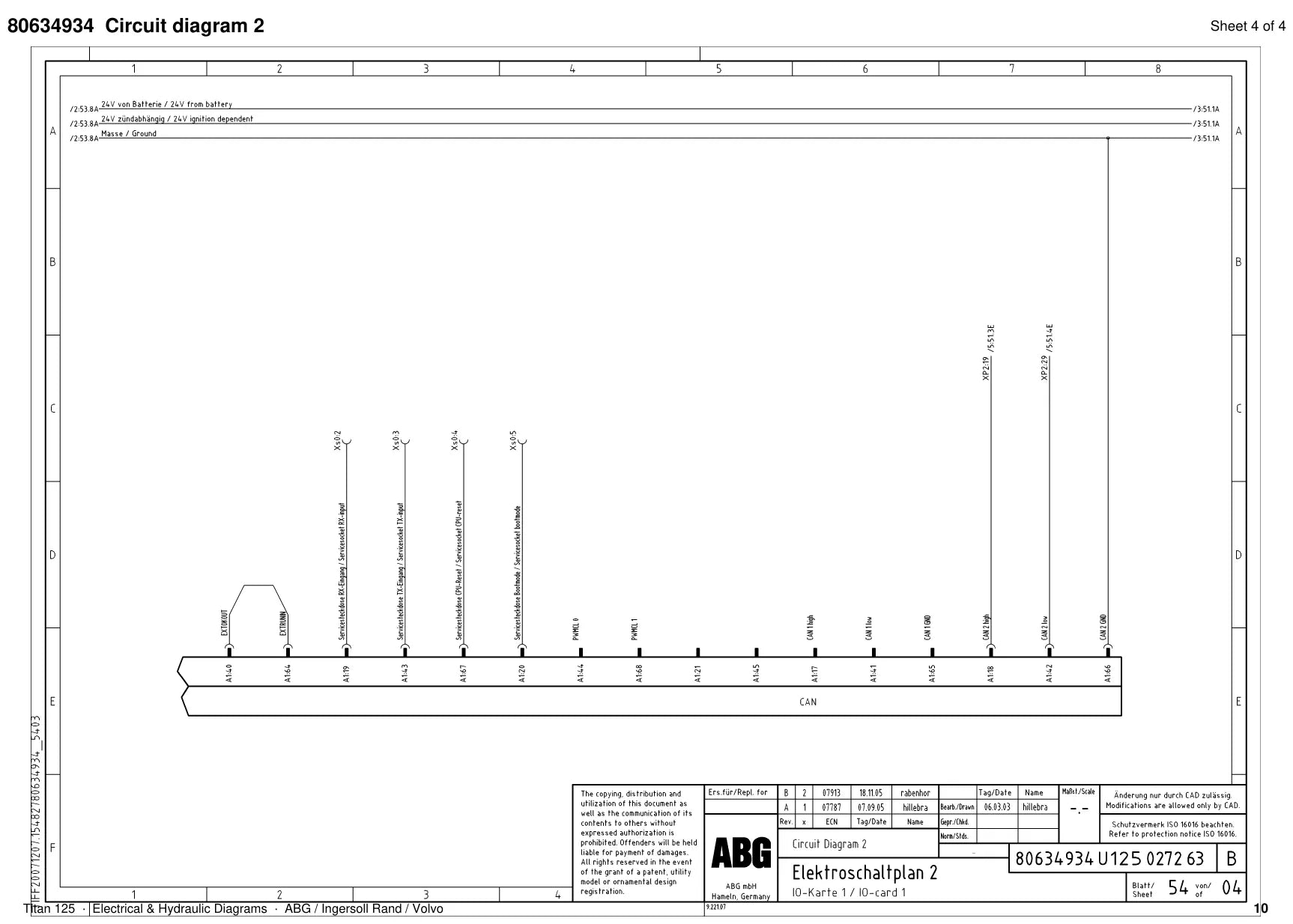 ABG Titan 125 Ingersoll Rand — diagrama 1