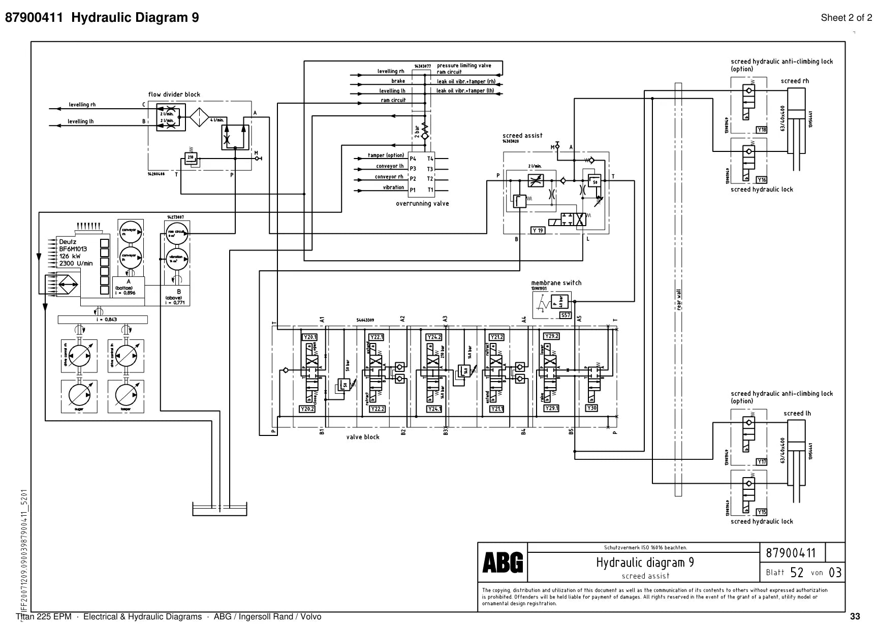 ABG Titan 225 EPM Ingersoll Rand — diagrama 3