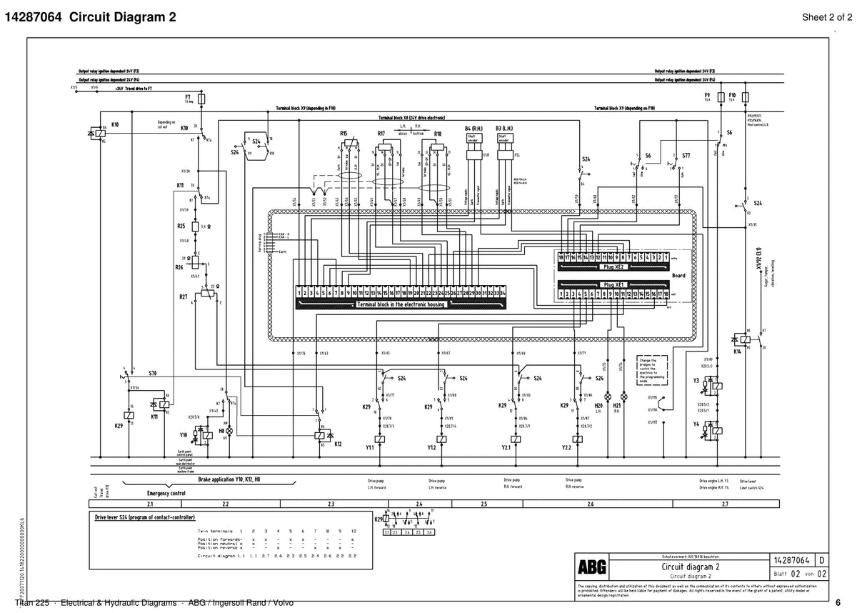 ABG Titan 225 Ingersoll Rand — diagrama 1