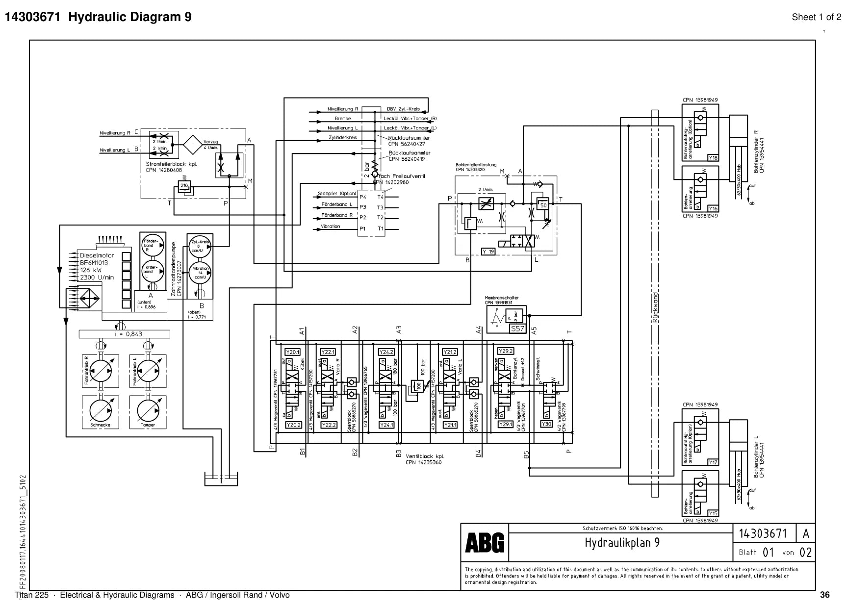 ABG Titan 225 Ingersoll Rand — diagrama 3