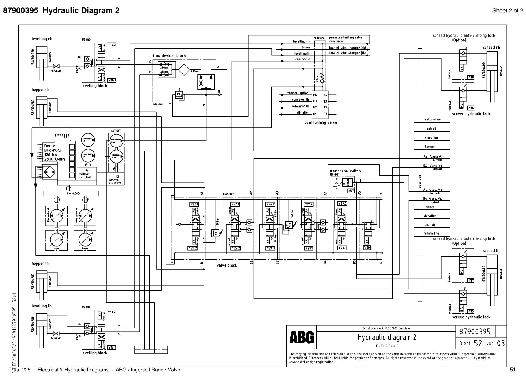 ABG Titan 225 Ingersoll Rand — diagrama 4