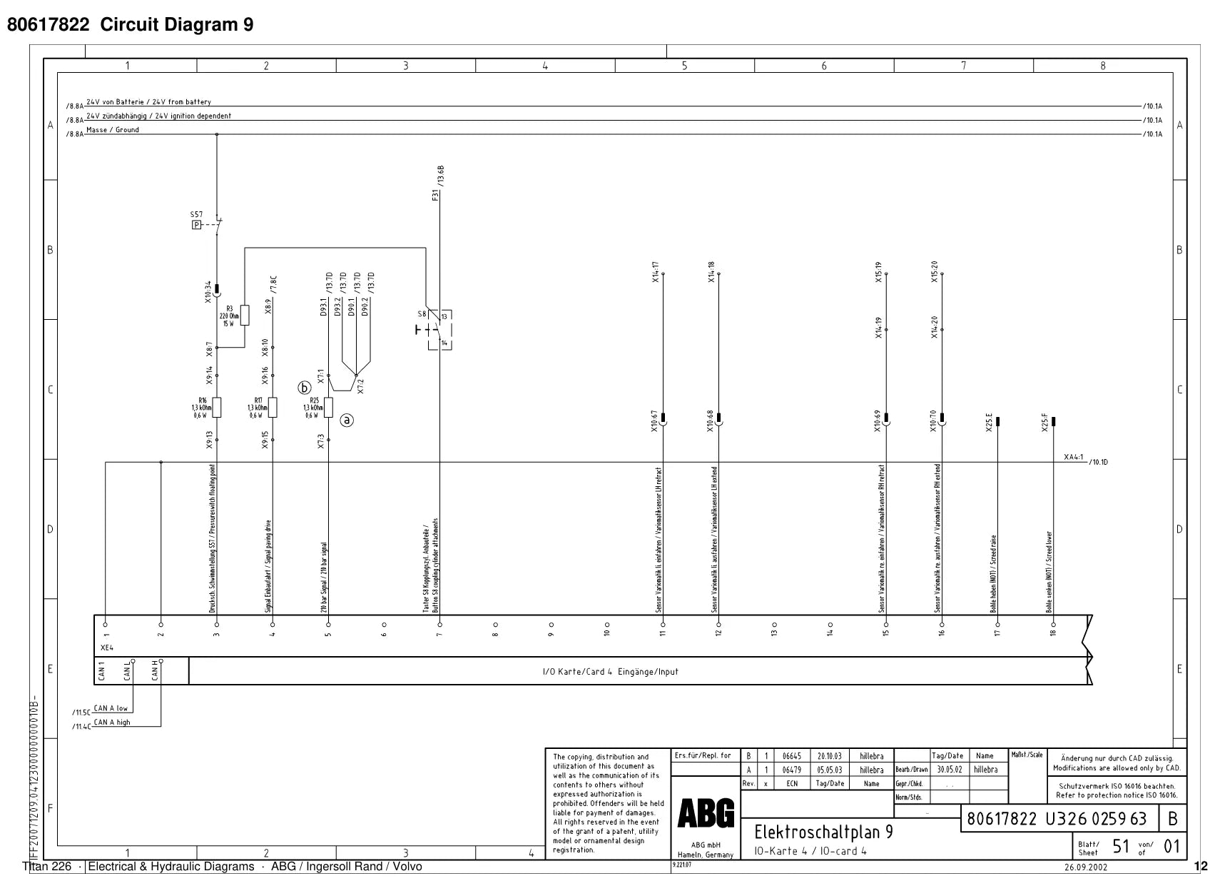 ABG Titan 226 Ingersoll Rand — diagrama 1