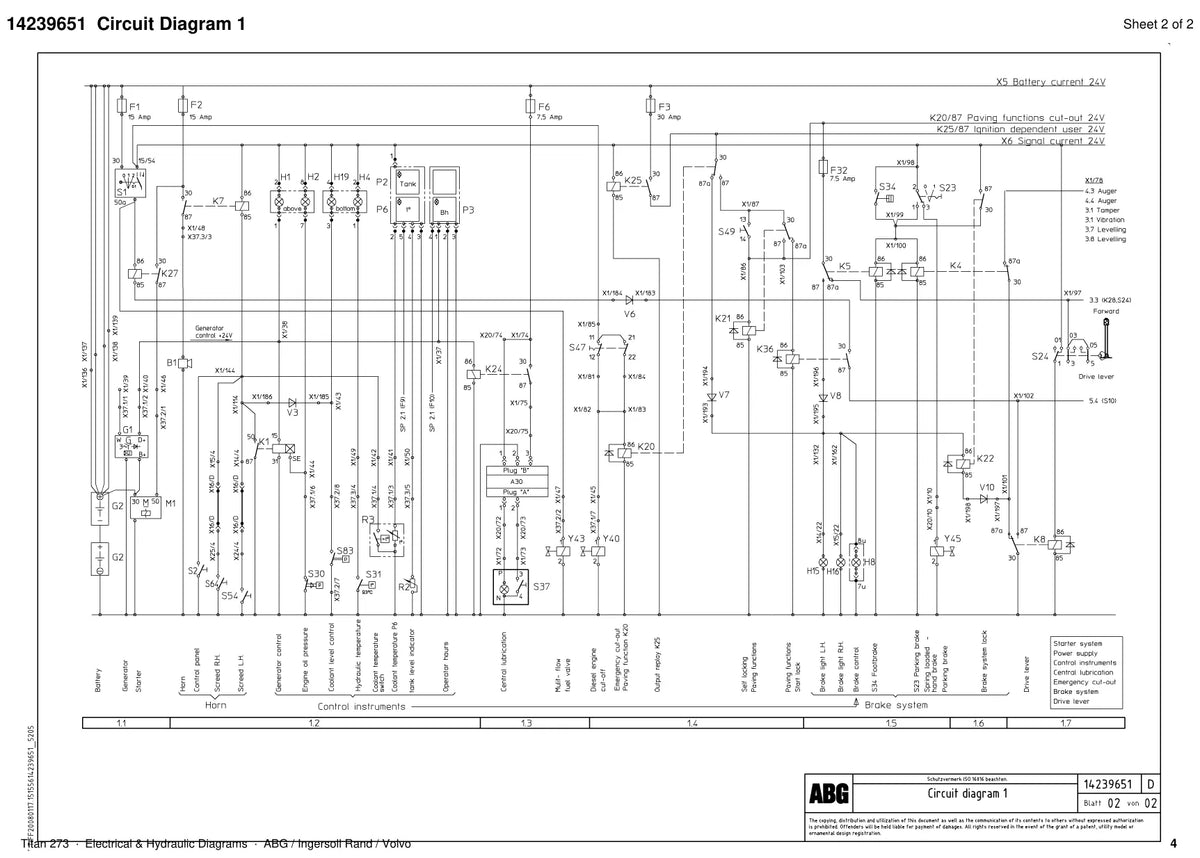ABG Titan 273 Ingersoll Rand — diagrama 1