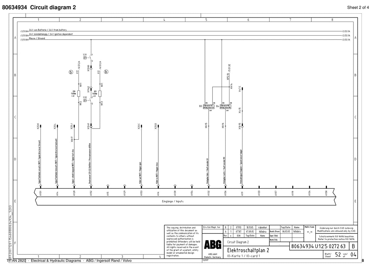 ABG Titan 2820 Ingersoll Rand — diagrama 1