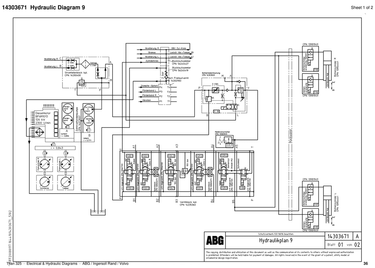 ABG Titan 325 Ingersoll Rand — diagrama 3