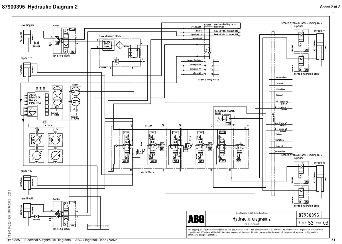 ABG Titan 325 Ingersoll Rand — diagrama 4