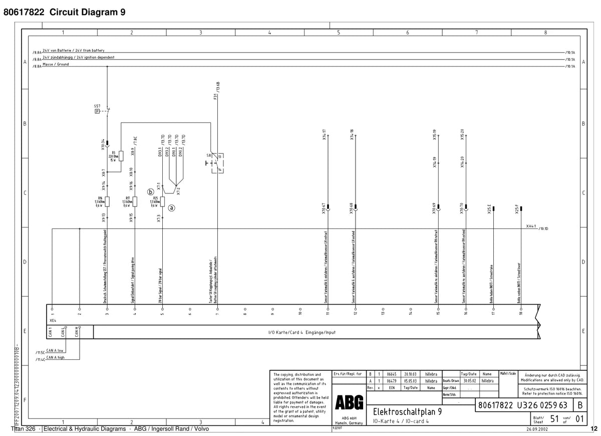 ABG Titan 326 Ingersoll Rand — diagrama 1
