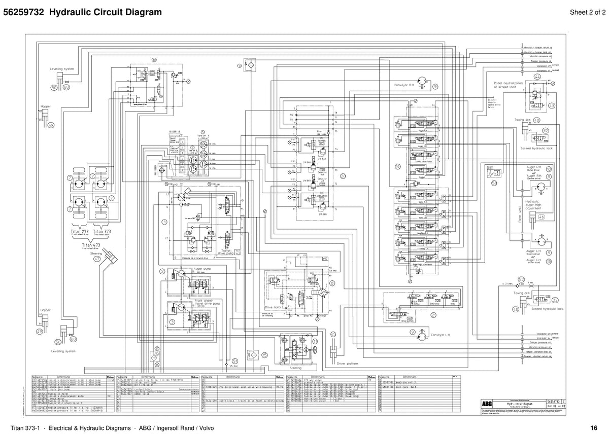 ABG Titan 373-1 Ingersoll Rand — diagrama 2