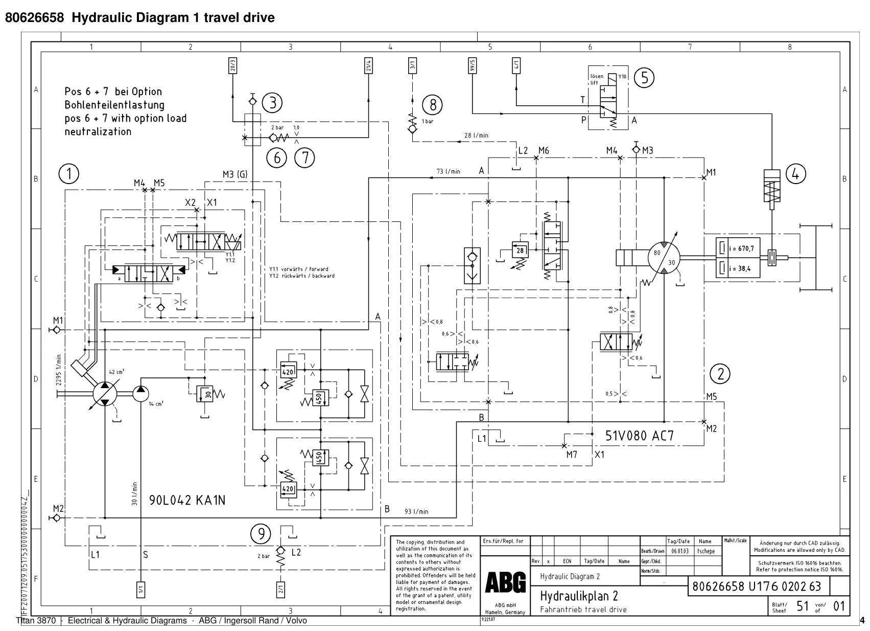 ABG Titan 3870 Ingersoll Rand — diagrama 1