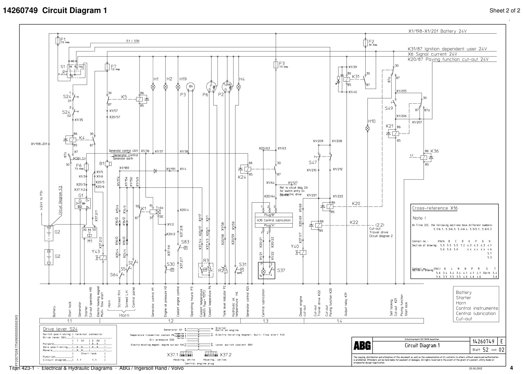 ABG Titan 423-1 Ingersoll Rand — diagrama 1